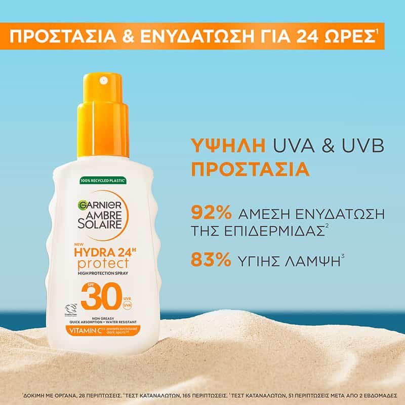 Ambre Solaire Classics Αντηλιακό Γαλάκτωμα Hydra24 με SPF30 για Προστασία και Ενυδάτωση
